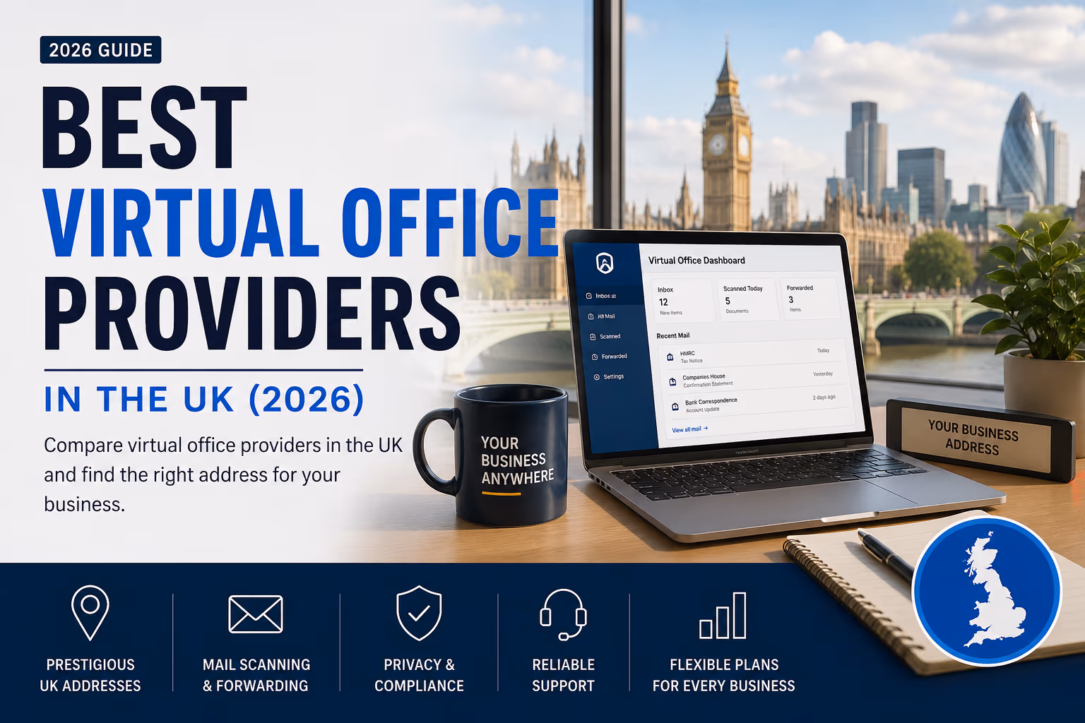 Best Virtual Office Providers in the UK (2026) – BetaOffice founder guide