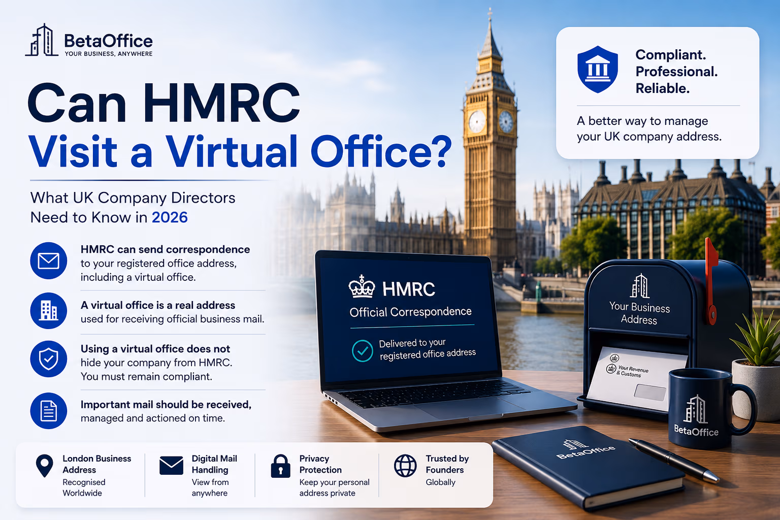 Can HMRC Visit a Virtual Office? – BetaOffice founder guide