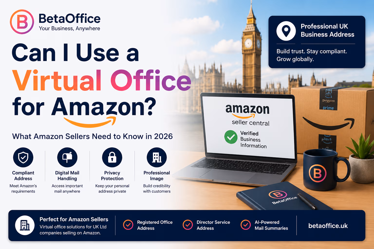 Can I Use a Virtual Office for Amazon? – BetaOffice founder guide