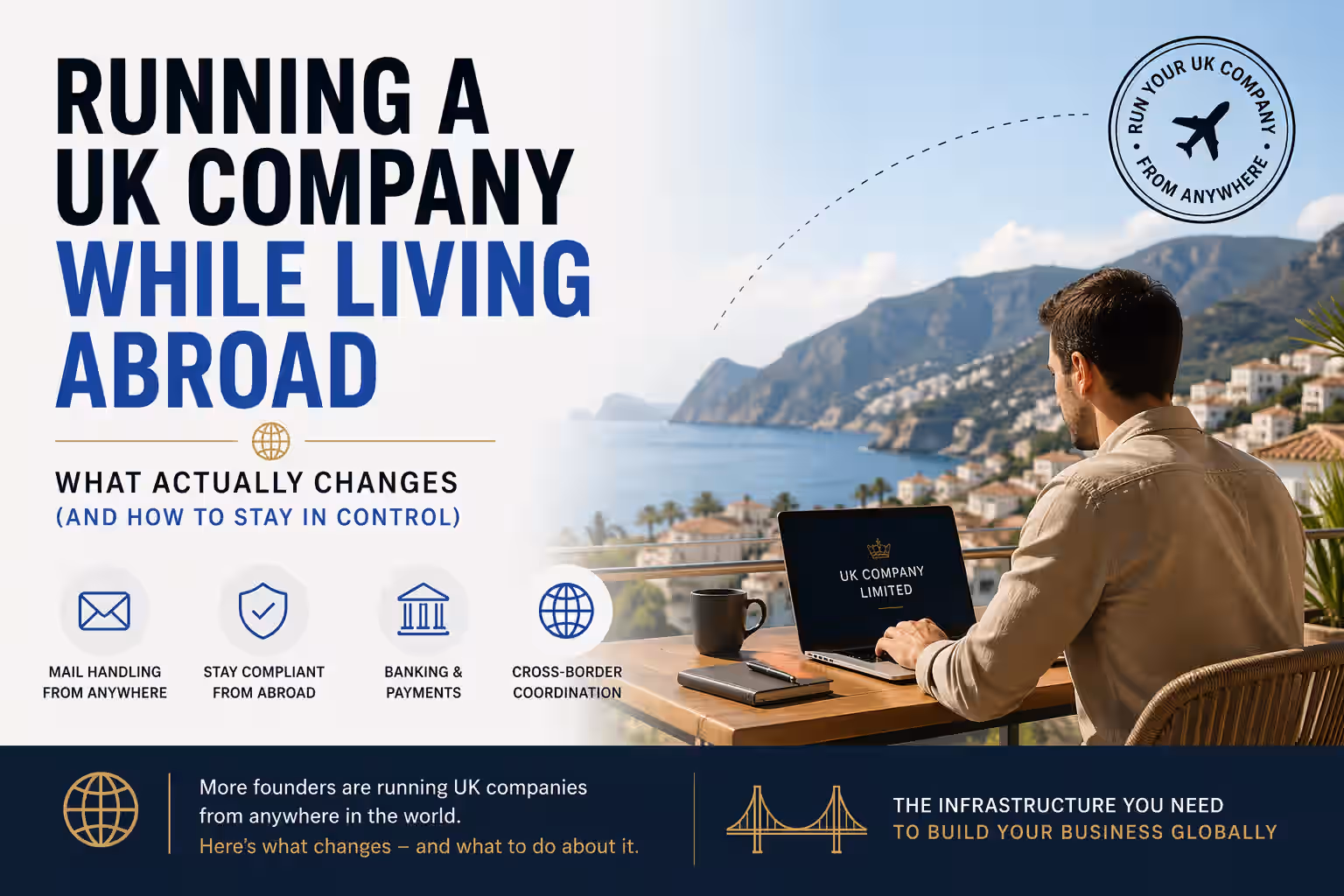 Running a UK Company While Living Abroad (What Actually Changes) – guide for UK founders
