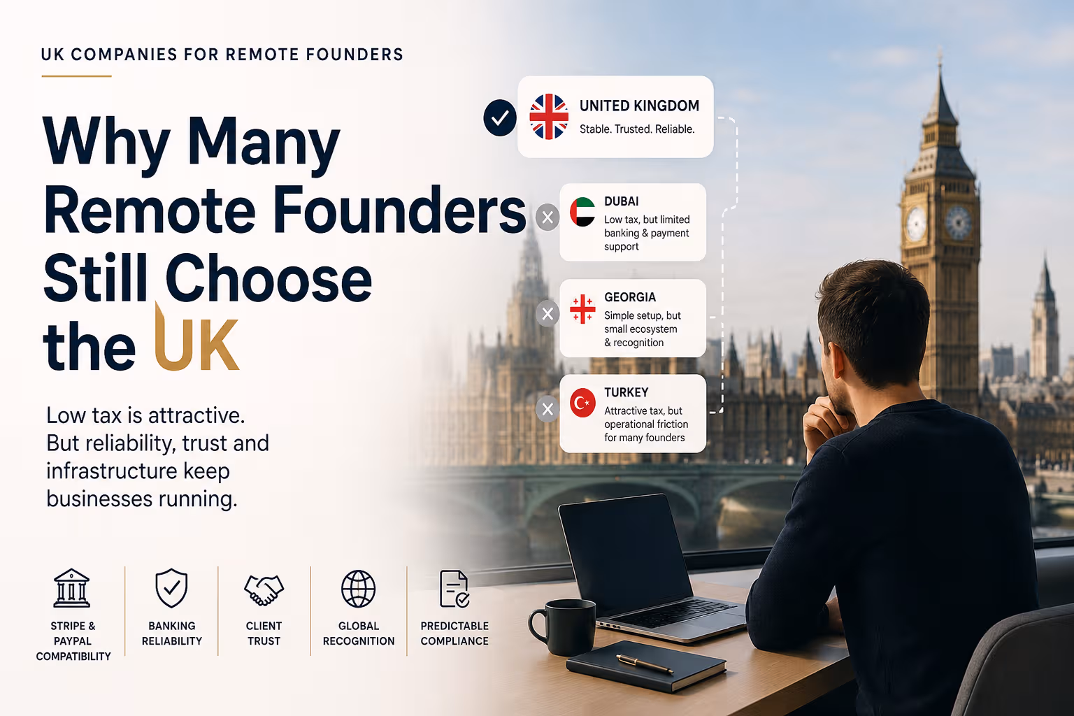 Why Many Remote Founders Still Choose UK Companies in 2026 – guide for UK founders